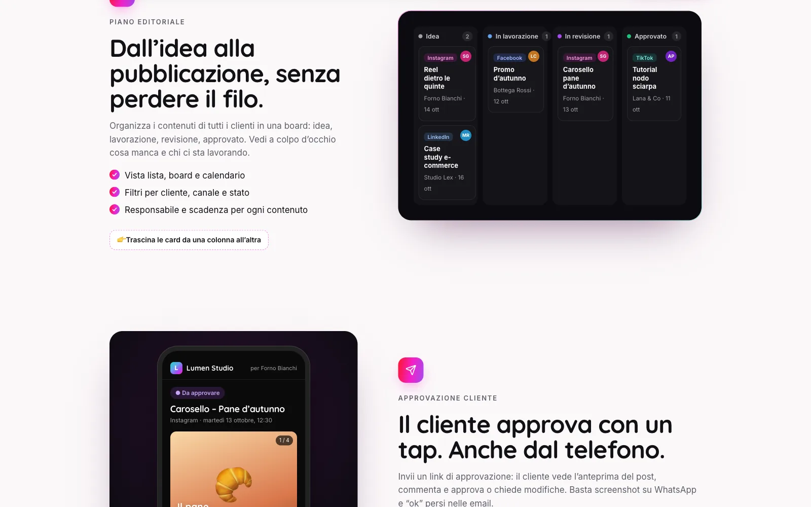 Il piano editoriale