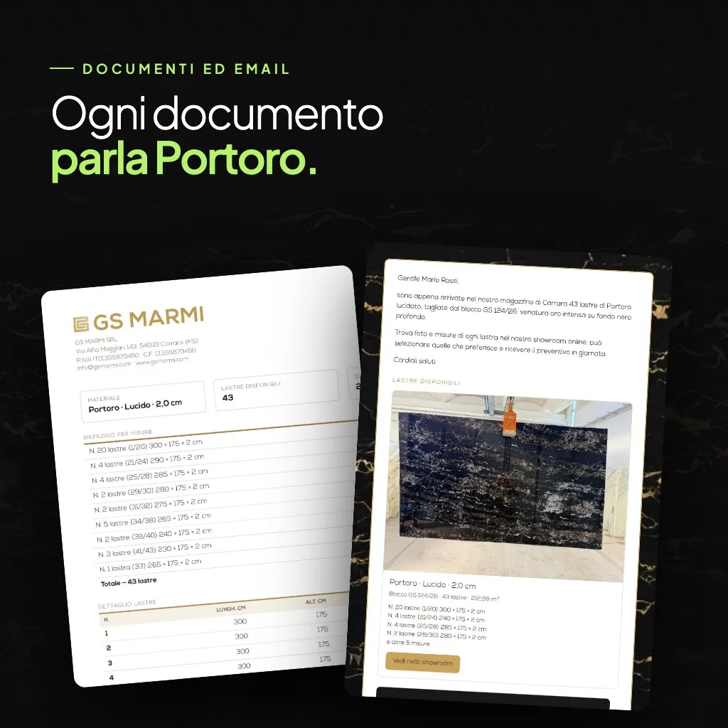 I documenti generati in automatico