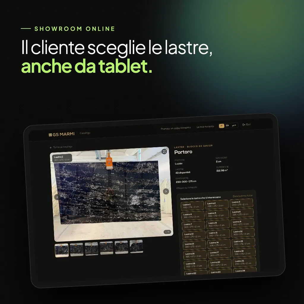 Lo showroom per i clienti