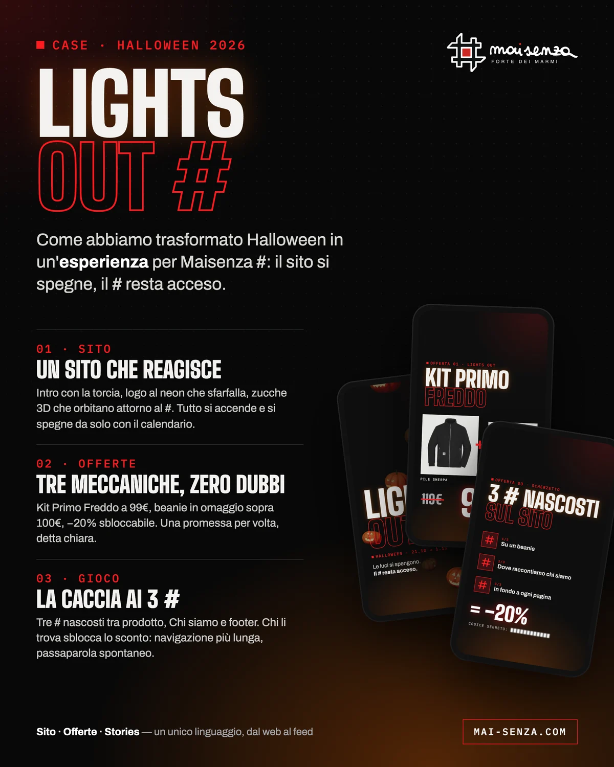 Il visual che racconta la strategia Lights Out #