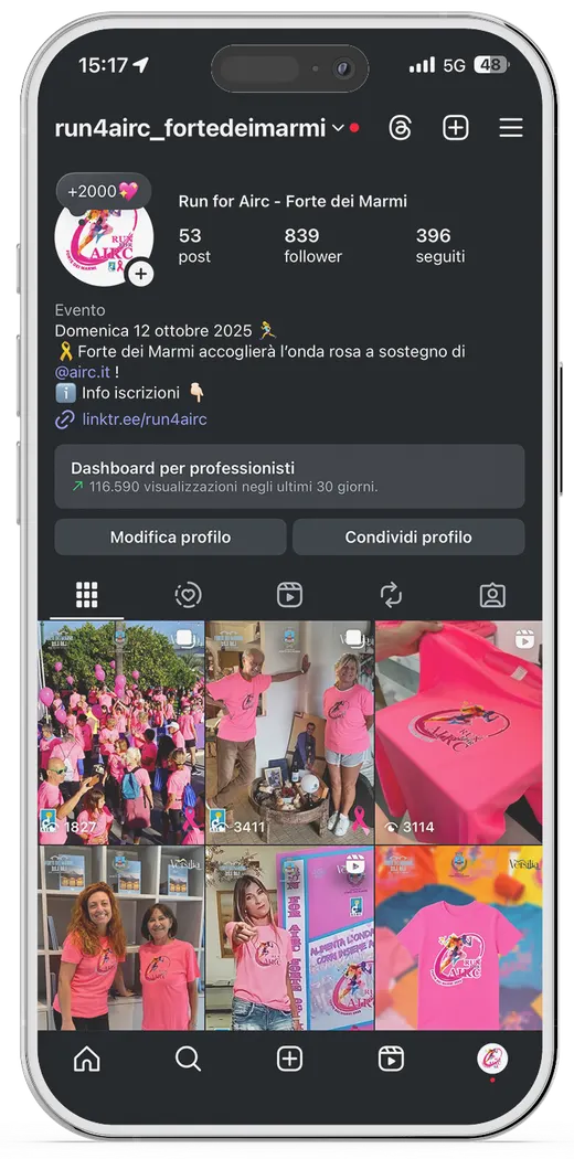 Anteprima del progetto Run4AIRC