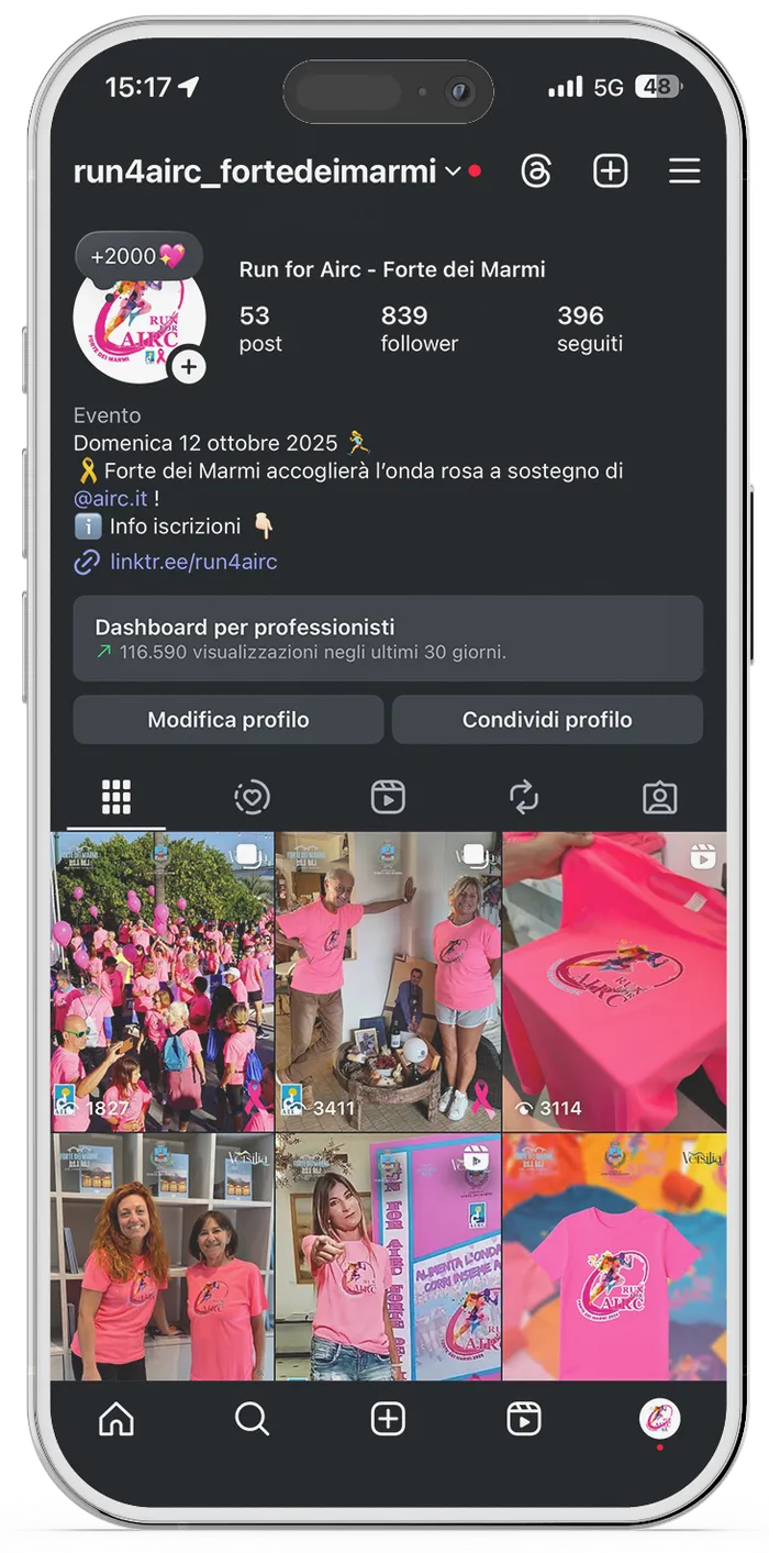 Dopo